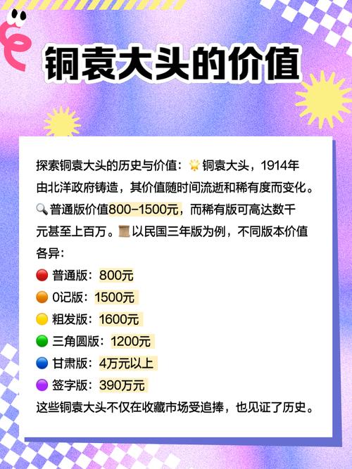 民国风水铜像现在值多少钱？有没有收藏价值？
