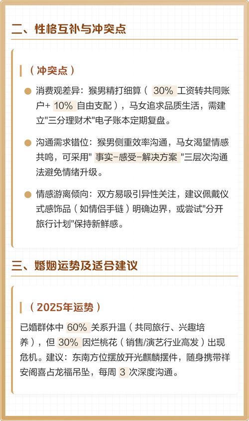男马与女猴的婚姻搭配合理吗？这样的组合是否适宜？