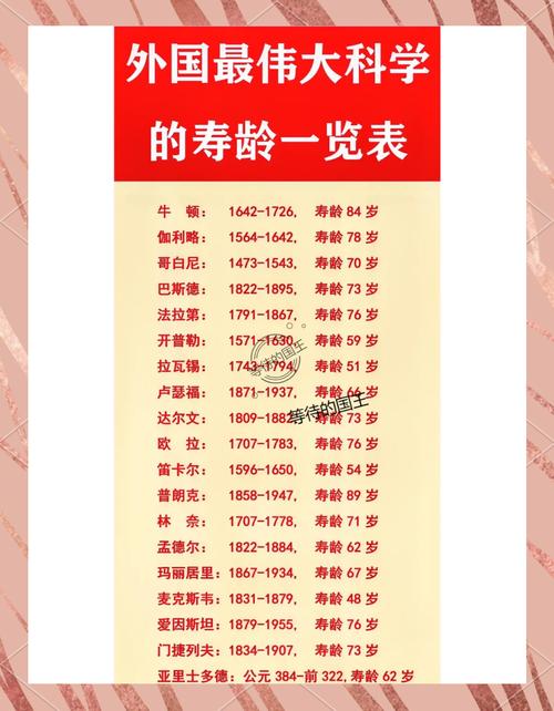 活到九十岁以上的人究竟拥有怎样的命格？