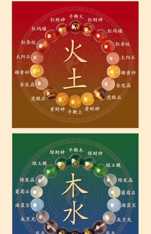 木土火命适合开什么生意？土火命合财吗？