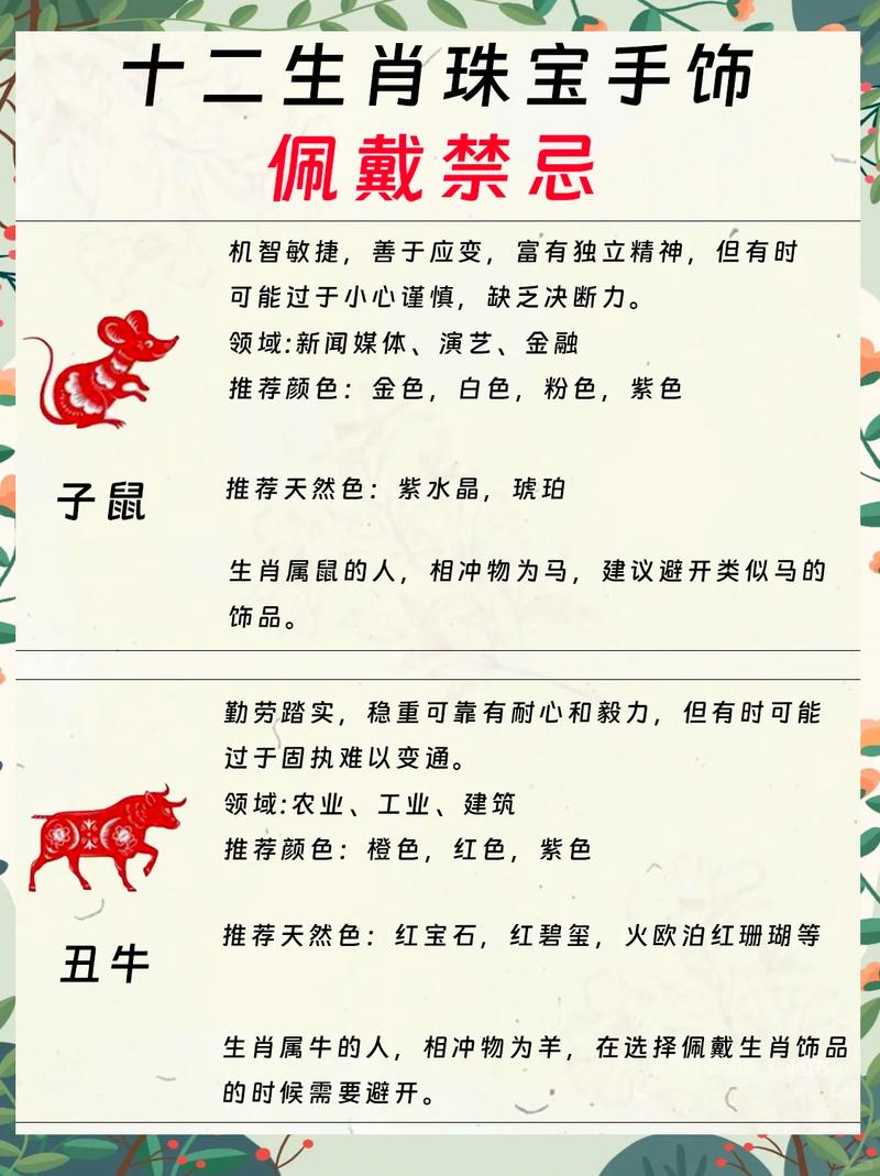 哪个生肖的命蕞不好？12生肖中哪个属相被认为蕞不好？