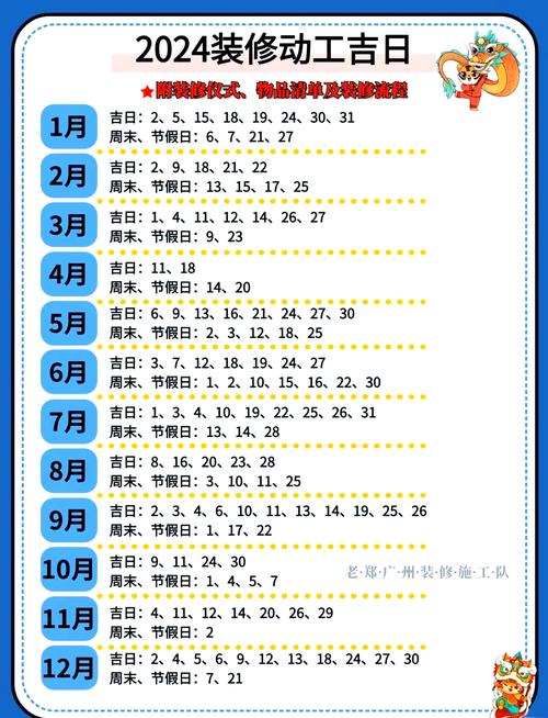 2026年4月18日，今日是否为黄道吉日，适合安装橱柜呢？
