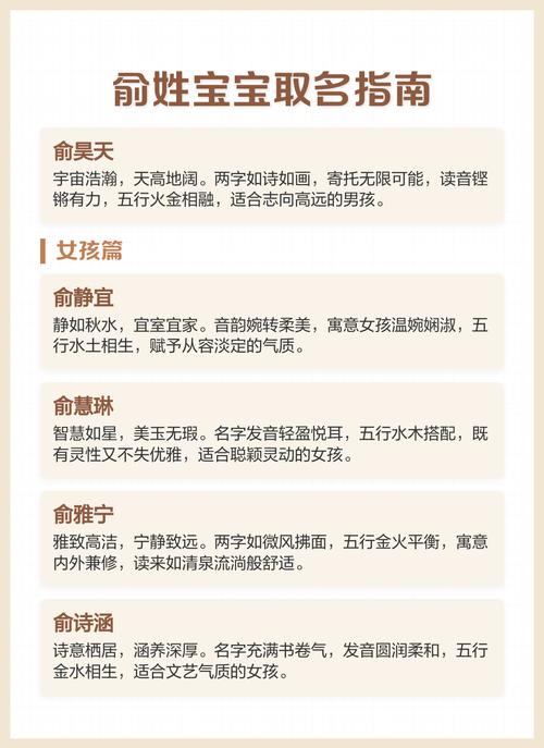 俞姓女宝宝取名时，有没有什么既优美又寓意美好的名字推荐呢？