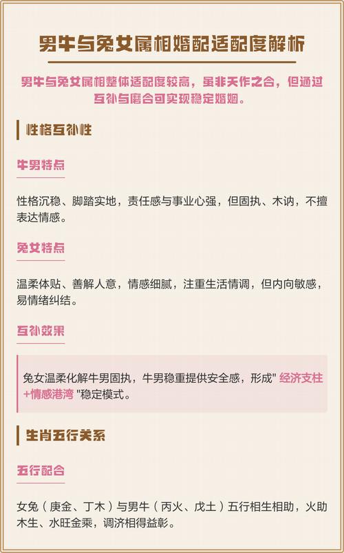 男女属相牛兔结合，这样的婚姻配对是否合适呢？