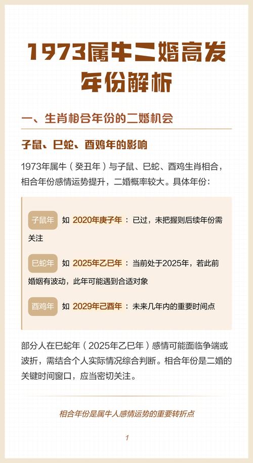 属牛的两个人结婚是否真的合适，有没有什么科学依据？