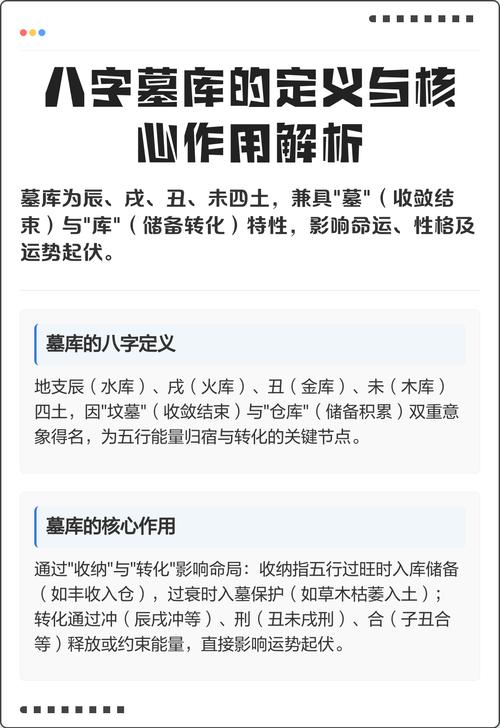 八字命理中墓库究竟是什么意思？