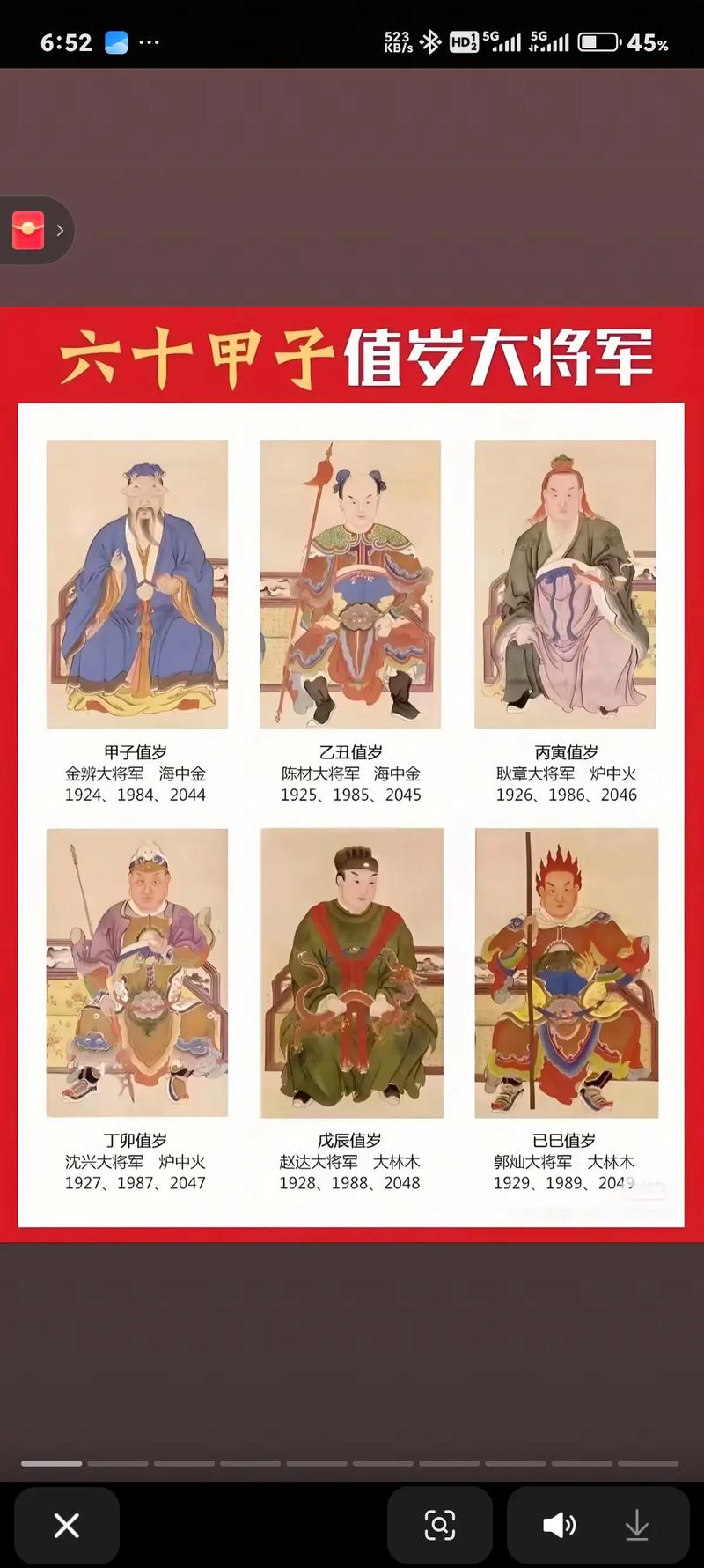 丙辰年命格者阝有哪些著名人物？