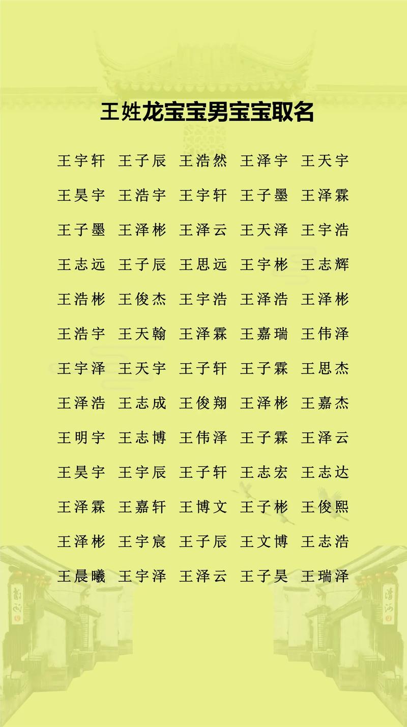 如何根据风水和五行原理，为王姓有灵气的男孩取一个吉祥的名字？