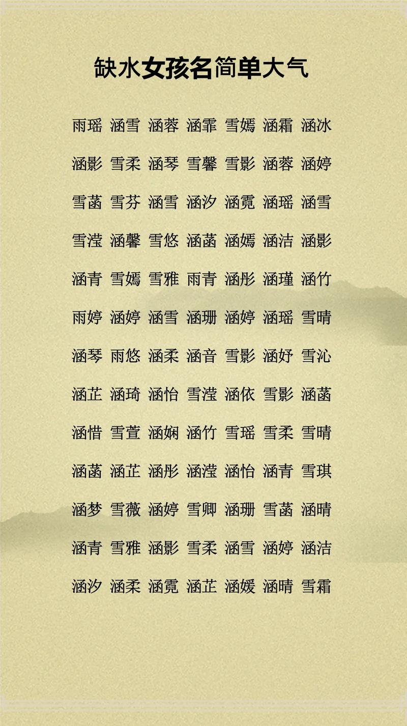 田姓吉利的女孩名字叫什么？有没有什么寓意美好的名字推荐？