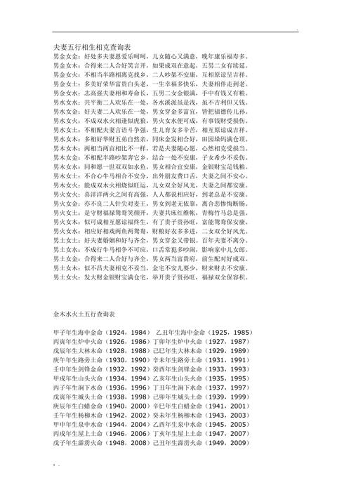 男命女命相克相生，哪些命相生哪些命相克？