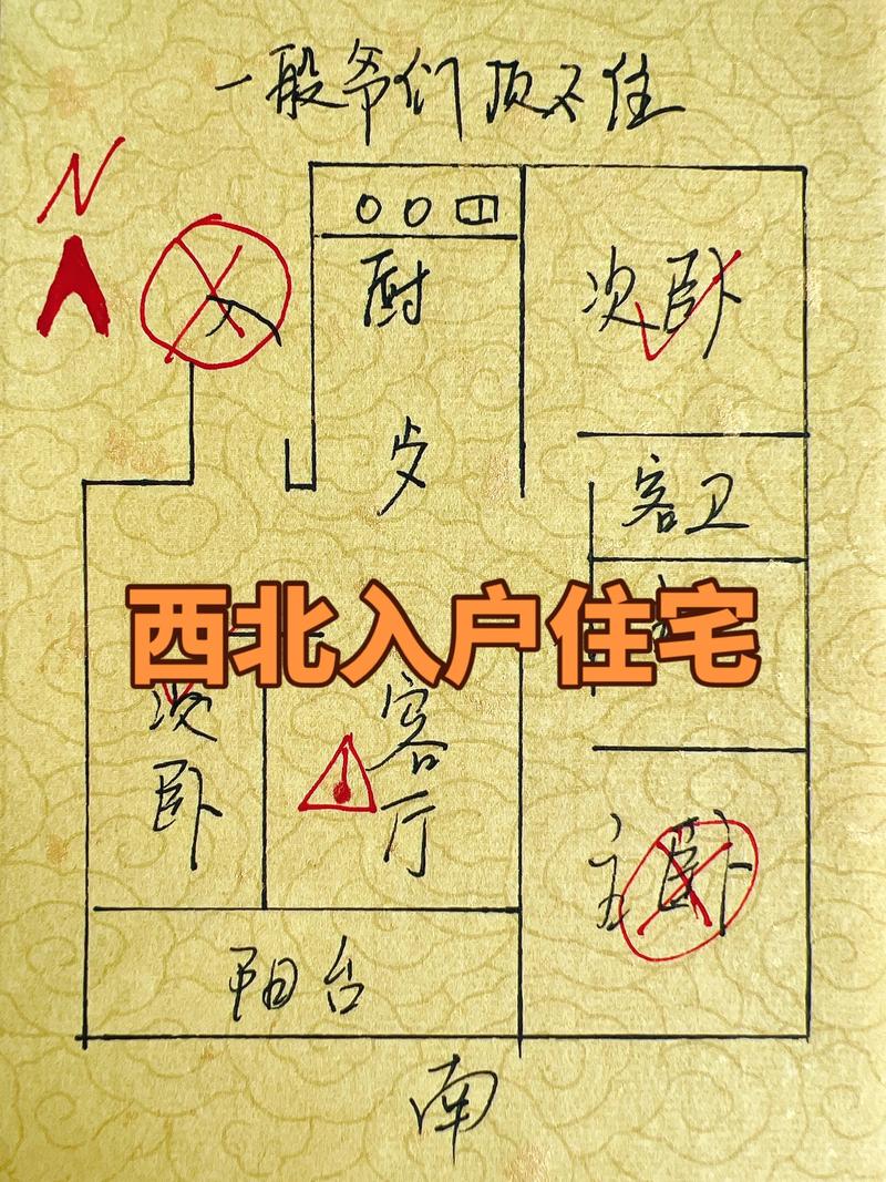 住宅大门设北门，这样的风水布局合适吗？