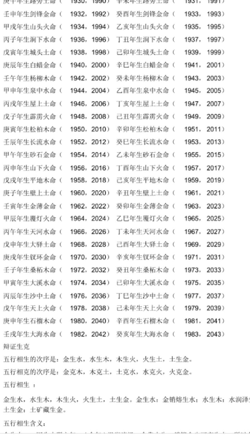 戊戌平地木命与哪种命最相配？平地木命和金箔金命配吗？
