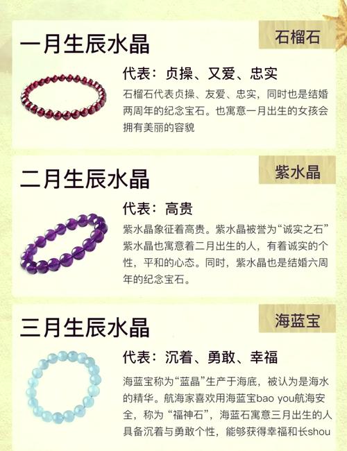 命格数字对应的水晶有哪些，能否推荐一些适合我的水晶？