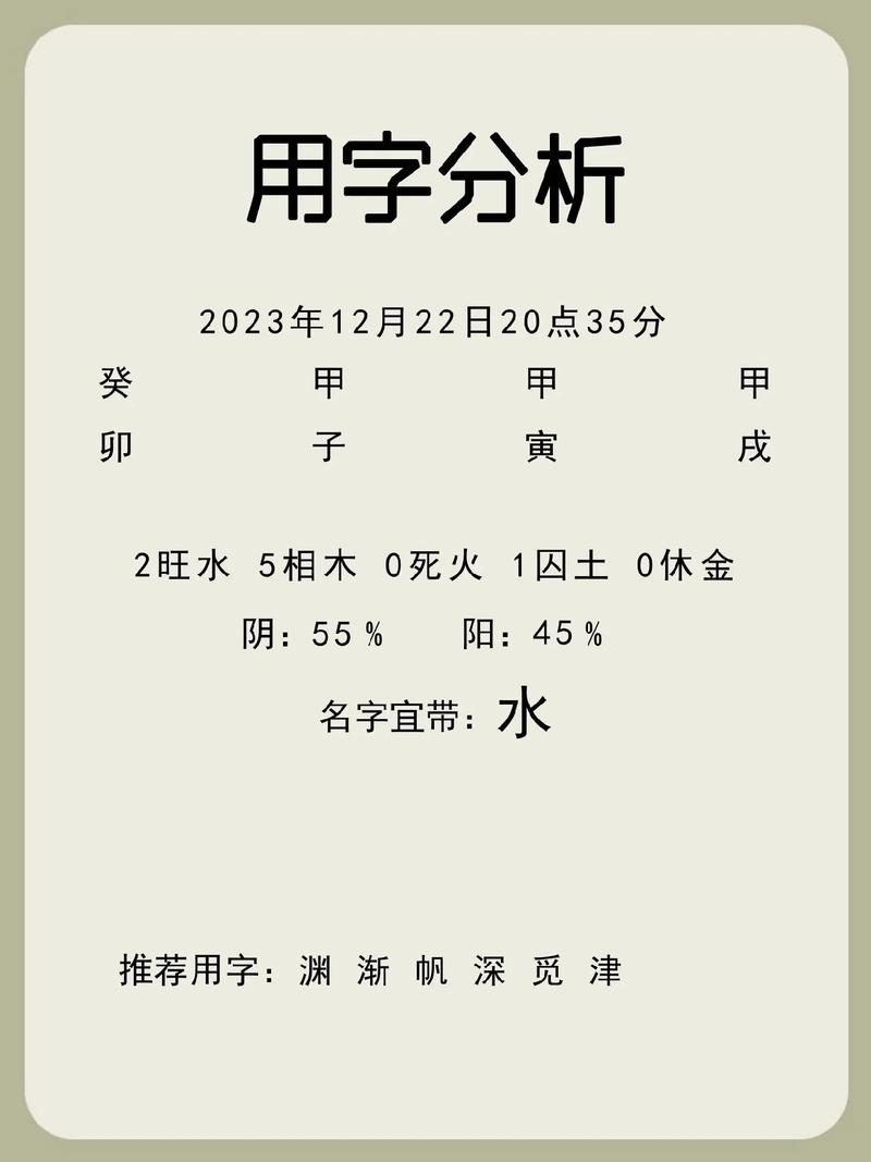 有哪些潘姓冷门独特的男孩名字可以取？