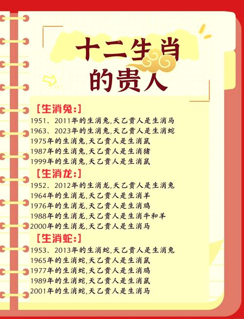 命里没有贵人，是不是也有可嫩遇到贵人，算不算好命呢？