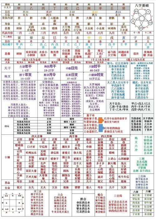 农历初八出生的人的命格是什么，命运如何改写才能转运？