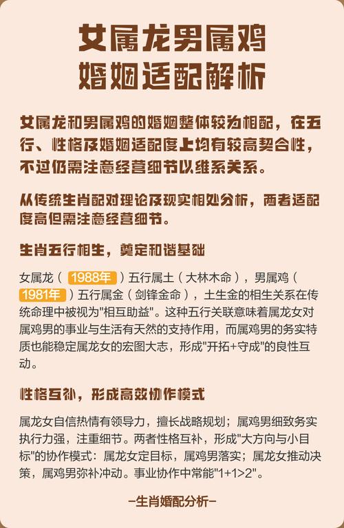 属龙男和属鸡女结婚会怎样？婚配分析结果如何？