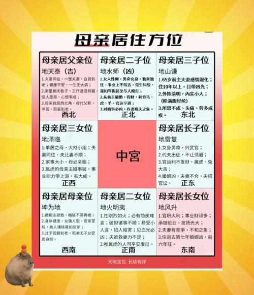 孩子早早懂事是否与家庭风水布局有关联？