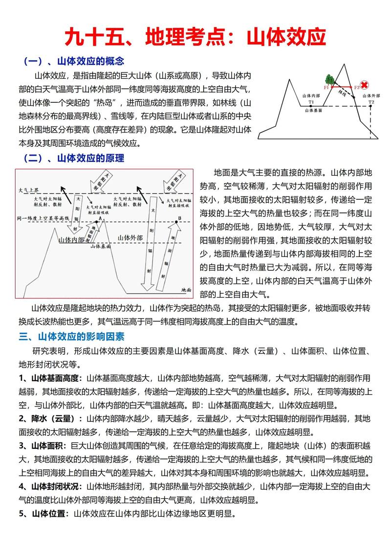小山阻挡不了的风水影响，会对周围环境产生怎样的影响呢？