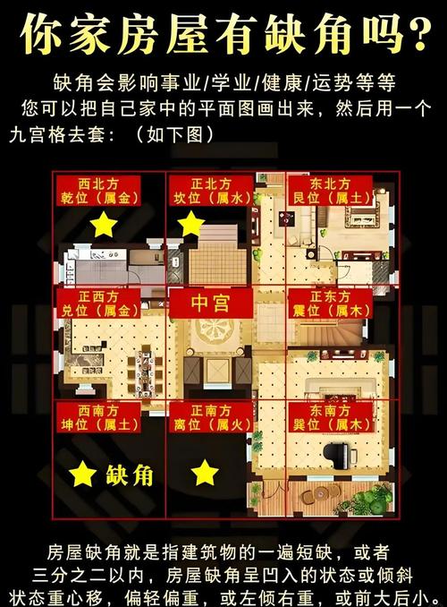 租房时如何从风水角度判断一个地方是否吉利呢？