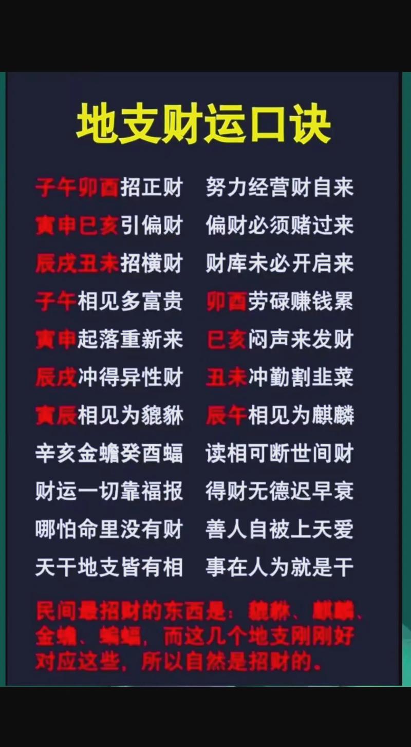 八字中哪些特征预示着横财运旺盛？