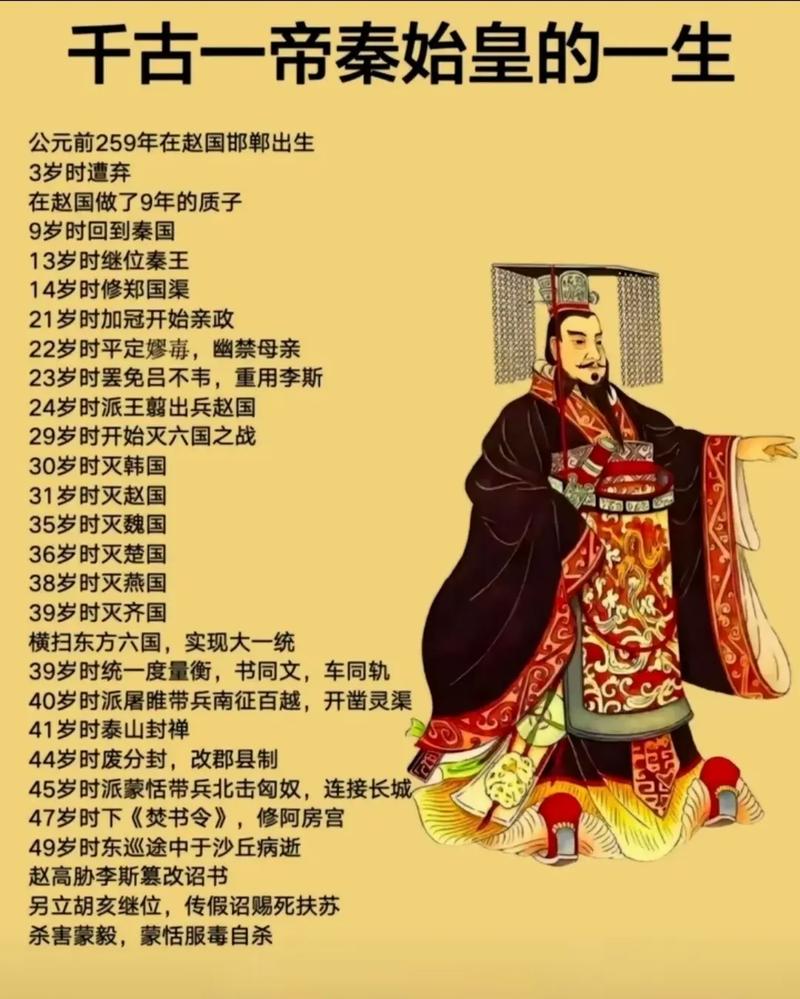 秦始皇真龙命格究竟属于哪种神秘属性？