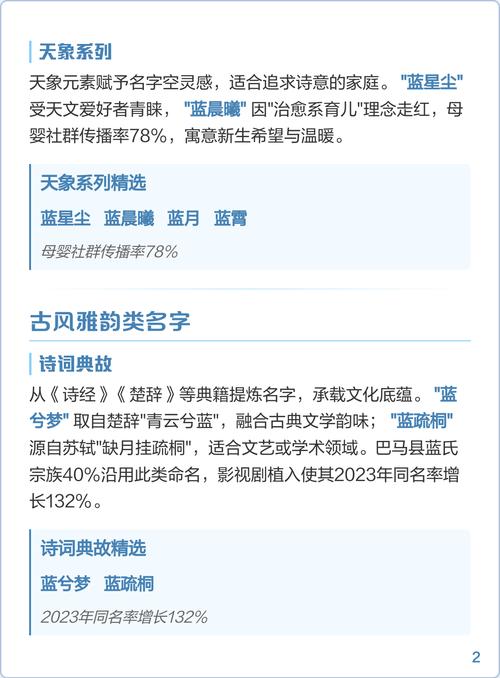 蓝姓女孩名字中哪个特别优美？