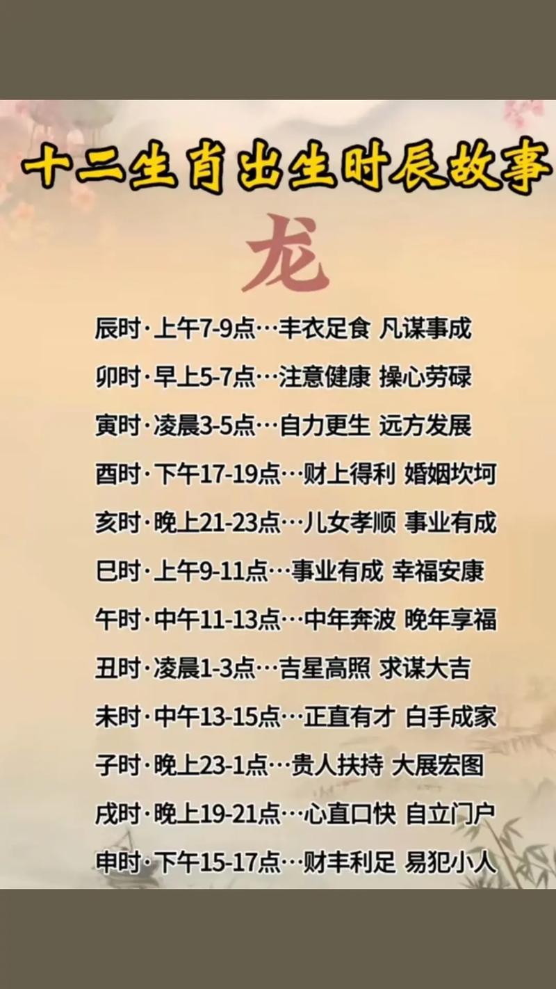 属龙的人哪个时辰最厉害？这三个时辰分别是什么？