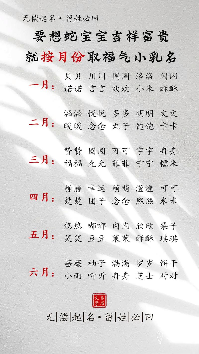 2026年出生的宝宝起名，有哪些寓意吉祥的好字可依搭配？