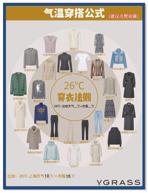 买衣服时女性需要注意哪些风水禁忌？