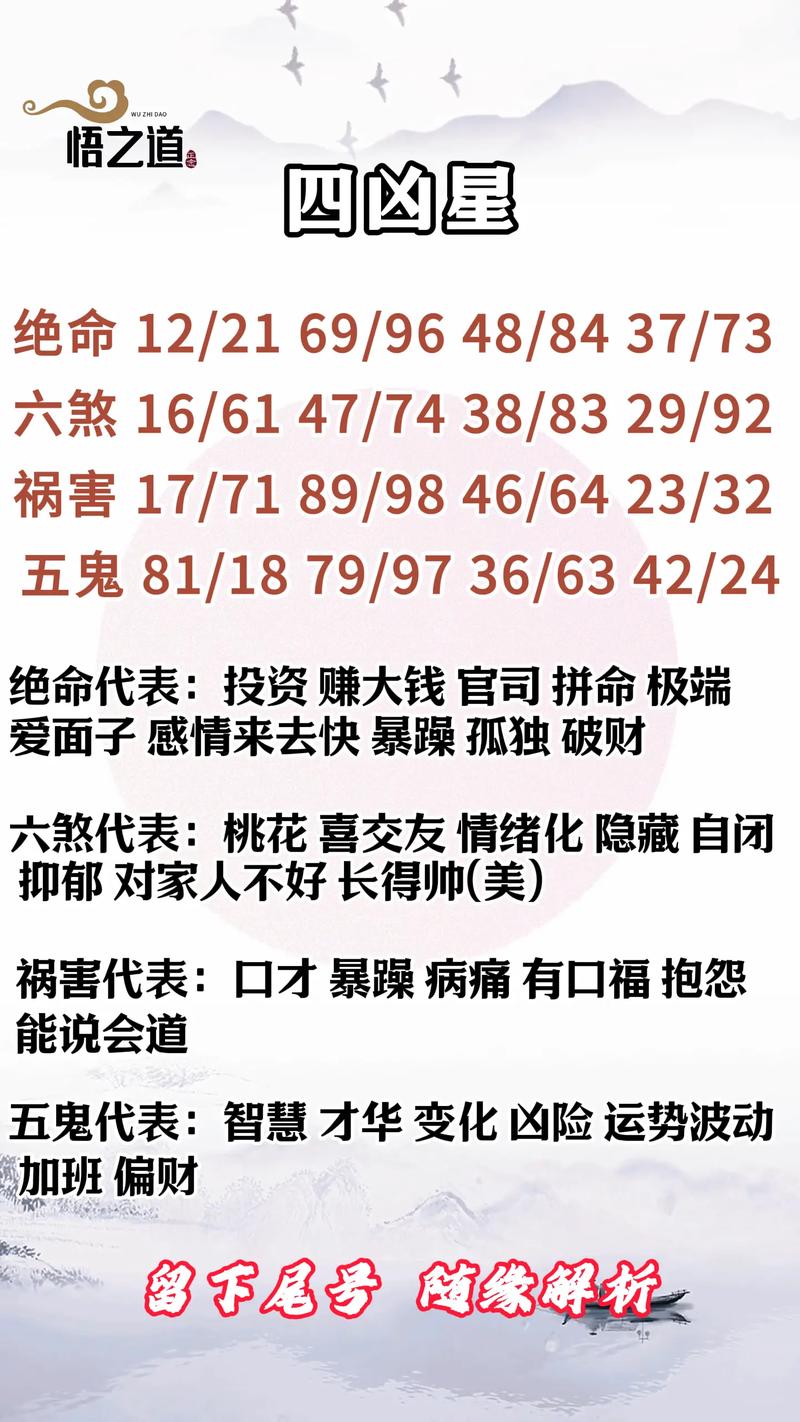 八字命理中，哪些数字代表命运转折点？