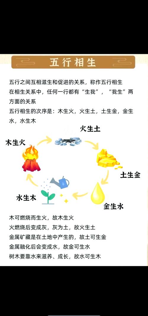 不冲命克命和命里水火冲分别指什么？
