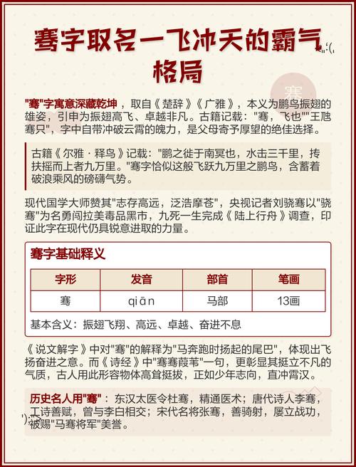 骞字五行属什么？如何将骞字男孩最佳组合名字改写为一个的？