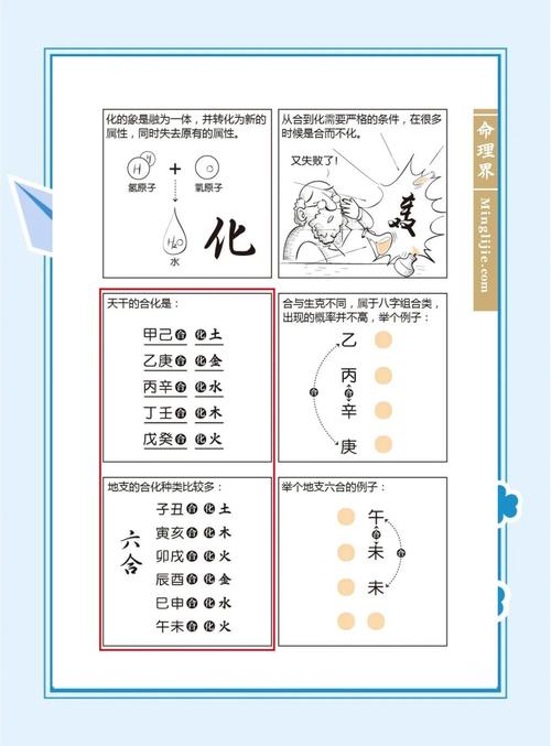 八字中五个合是什么命，这究竟意味着怎样的命运走向呢？