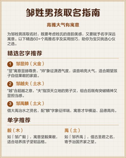 邹姓气质男宝宝取名，有没有什么既文雅又有内涵的好名字推荐呢？