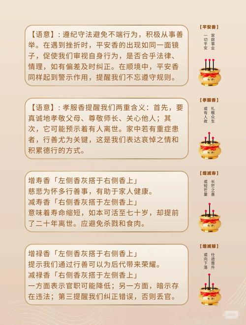 在家中进行风水念经时需要点燃香来增加灵气吗？