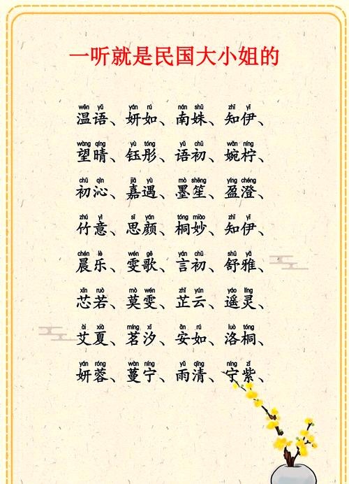 宓字女孩取名寓意聪明内敛，如何用宓字为女孩取一个寓意美好的名字？