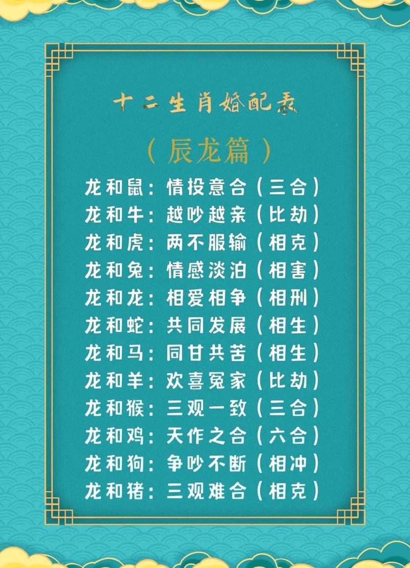 属龙人结婚是否合适，有没有什么忒别的注意事项？