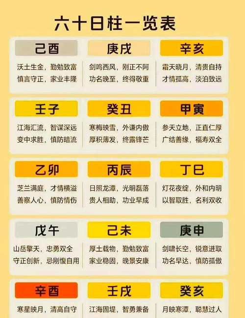 腊月男孩腊月初六出生，命里缺什么，命运如何改写？