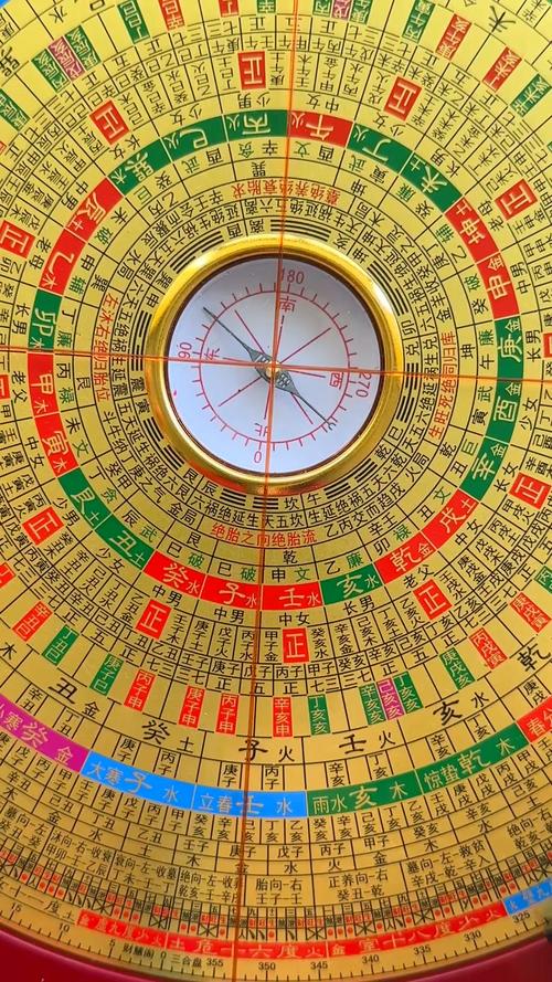 手机正宗风水罗盘的精准度到底有多高呢？