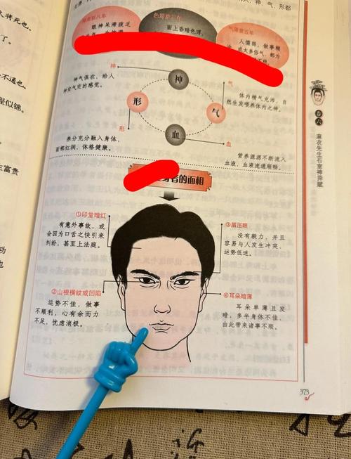 眼窝深陷的人命运如何？性格特点有哪些？