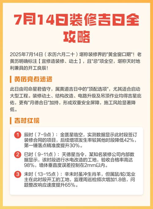 2026年7月14日装修吉日是否适合今天动工新房装修？