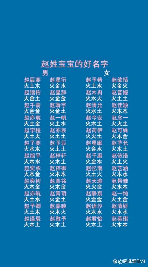 赵姓男宝宝取名时，有哪些既优美又大方的名字选择？