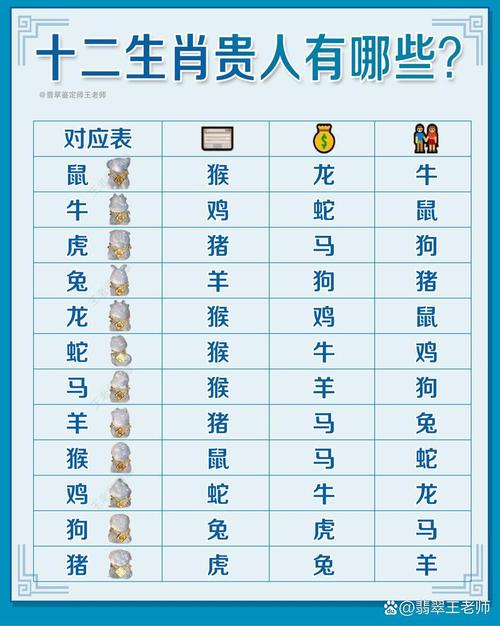 86岁属猪的人查命格表，能预测出什么人生运势？