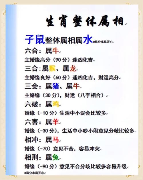 属猪的两人没过百天是否相克？