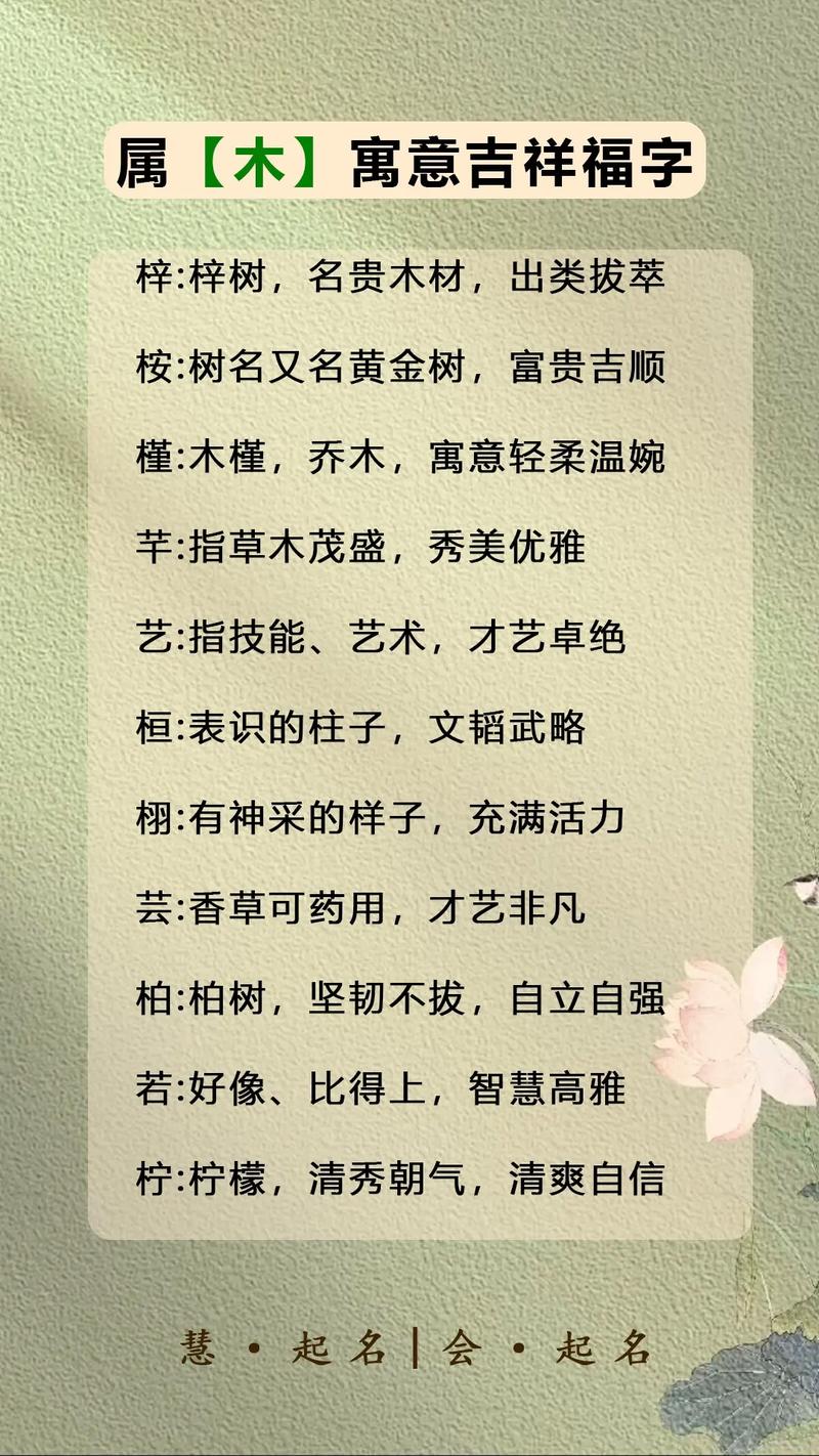 福字五行属什么？男孩取名寓意福字有哪些？