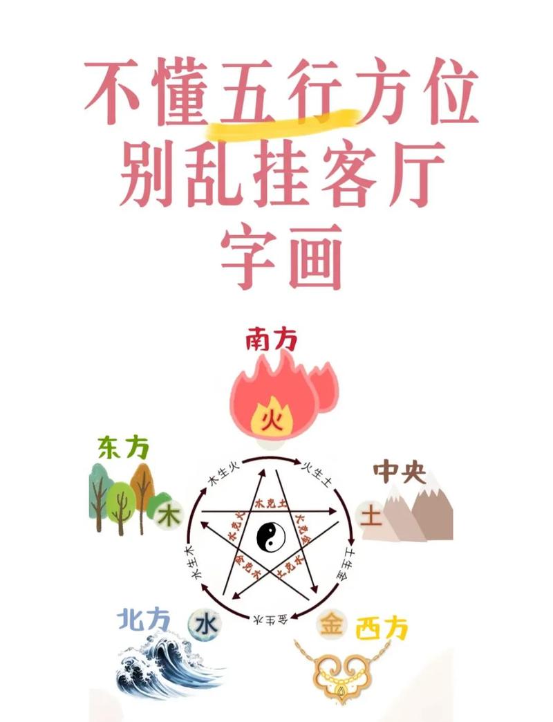 2026年1月13日入殓，与五行相配，对风水有何影响？