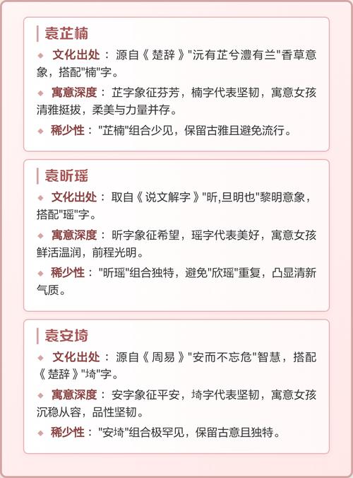 袁姓有涵养的女孩叫什么名字呢？