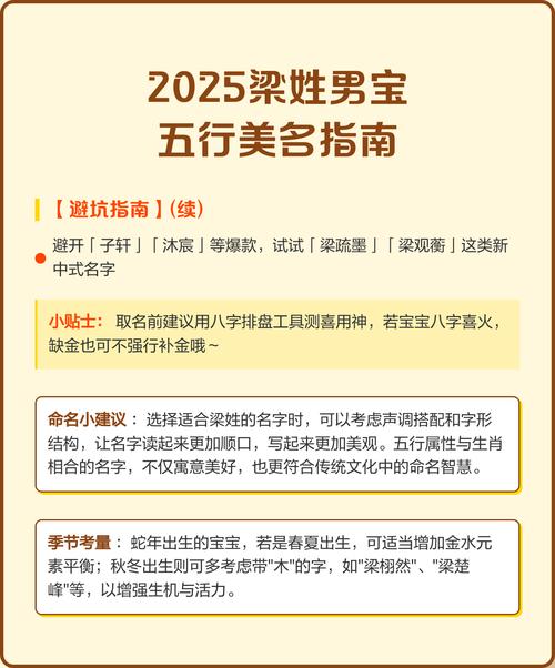 梁姓大气文雅男宝宝名字如何结合风水和五行元素进行优化？