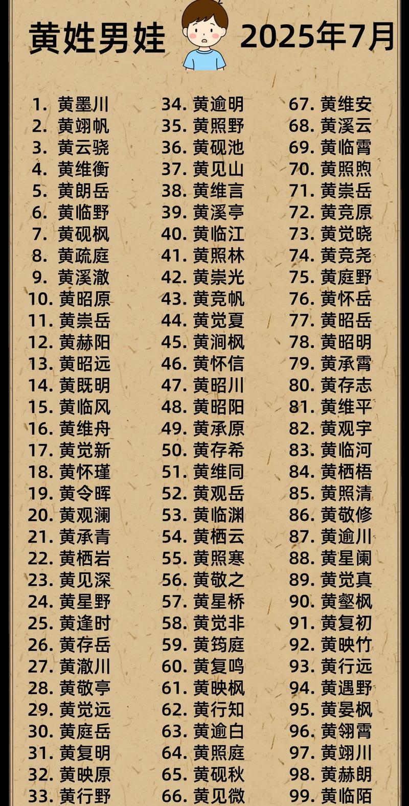 姓黄的男孩叫什么名字既冷门又独特？